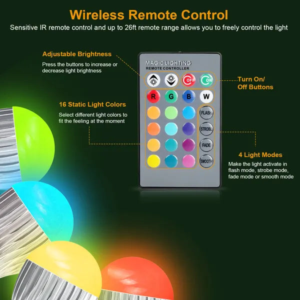 9W LED Light Bulb E27 RGB Lamp Bulb 16 Colors Changable 24-key IR Remote Control